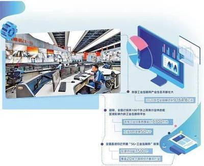 工業互聯網迎來快速發展期——互聯網數據服務賦能產業升級